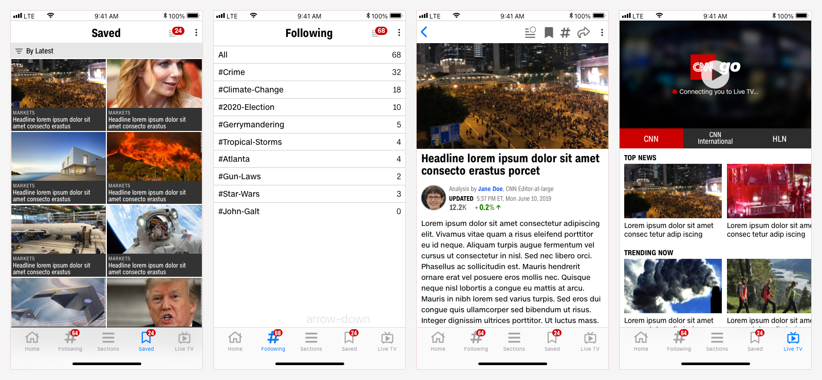 Mobile concepts for saved stories, followed topics, article reading, and video