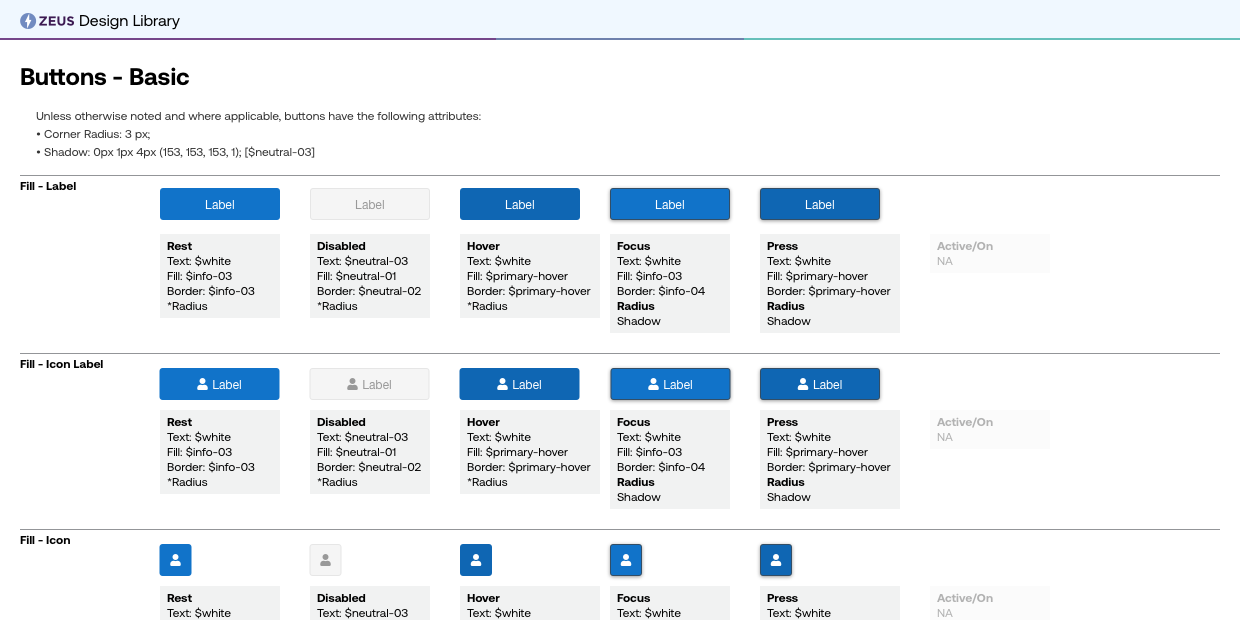 Button library showing primary, secondary, disabled, and icon button styles