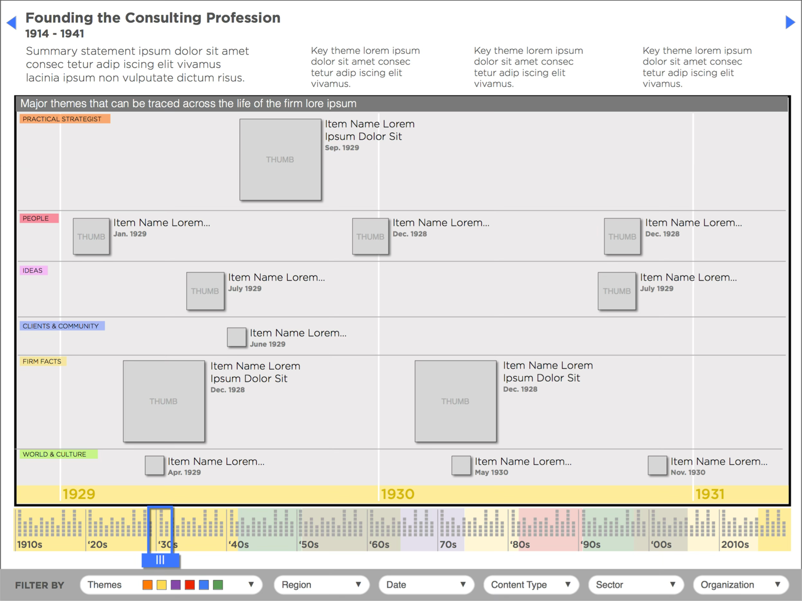 Timeline concept showing consulting milestones across eras and categories with filter controls