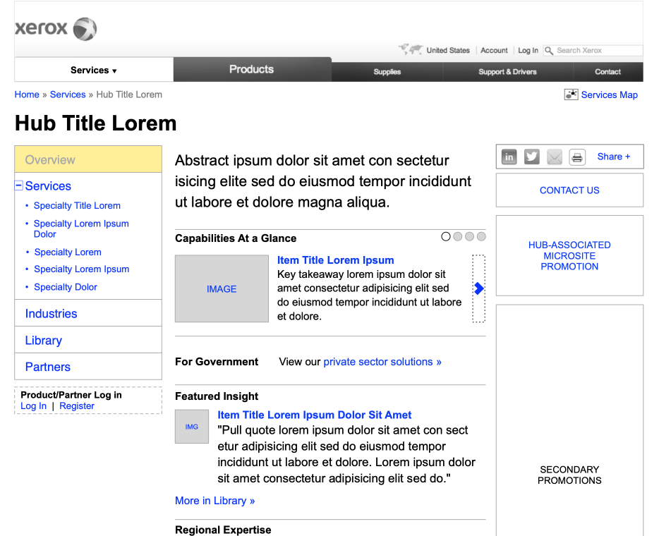 Xerox service-hub wireframe with overview content, feature modules, and promotions